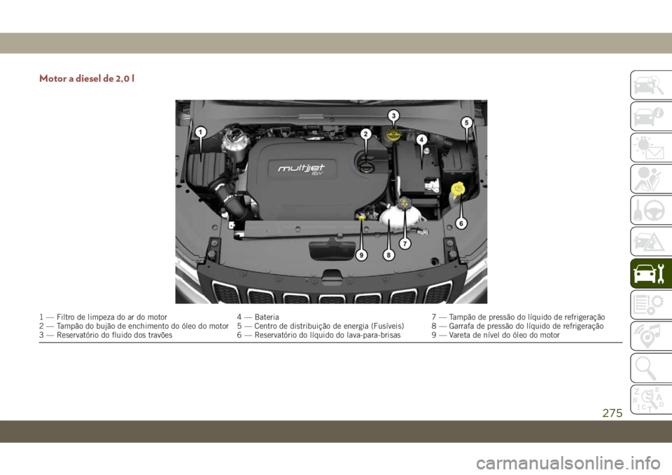 JEEP COMPASS 2019 Manual de Uso e Manutenção (in Portuguese) Motor a diesel de 2,0 l
1 — Filtro de limpeza do ar do motor 4 — Bateria 7 — Tampão de pressão do líquido de refrigeração
2 — Tampão do bujão de enchimento do óleo do motor 5 — Centr JEEP COMPASS 2019 Manual de Uso e Manutenção (in Portuguese) Motor a diesel de 2,0 l
1 — Filtro de limpeza do ar do motor 4 — Bateria 7 — Tampão de pressão do líquido de refrigeração
2 — Tampão do bujão de enchimento do óleo do motor 5 — Centr