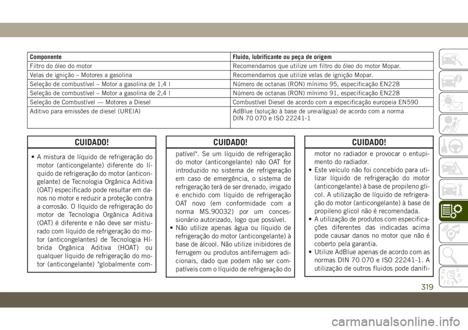 JEEP COMPASS 2019 Manual de Uso e Manutenção (in Portuguese) Componente Fluido, lubrificante ou peça de origem
Filtro do óleo do motor Recomendamos que utilize um filtro do óleo do motor Mopar.
Velas de ignição – Motores a gasolina Recomendamos que utili JEEP COMPASS 2019 Manual de Uso e Manutenção (in Portuguese) Componente Fluido, lubrificante ou peça de origem
Filtro do óleo do motor Recomendamos que utilize um filtro do óleo do motor Mopar.
Velas de ignição – Motores a gasolina Recomendamos que utili