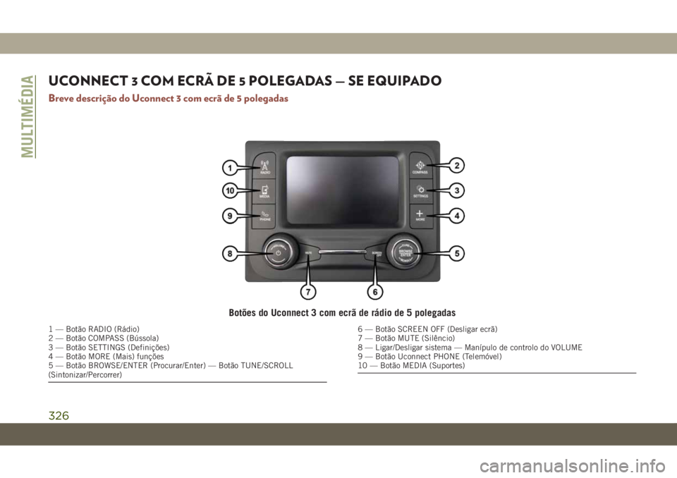 JEEP COMPASS 2019  Manual de Uso e Manutenção (in Portuguese) UCONNECT 3 COM ECRÃ DE 5 POLEGADAS — SE EQUIPADO
Breve descrição do Uconnect 3 com ecrã de 5 polegadas
Botões do Uconnect 3 com ecrã de rádio de 5 polegadas
1 — Botão RADIO (Rádio)
2 — 