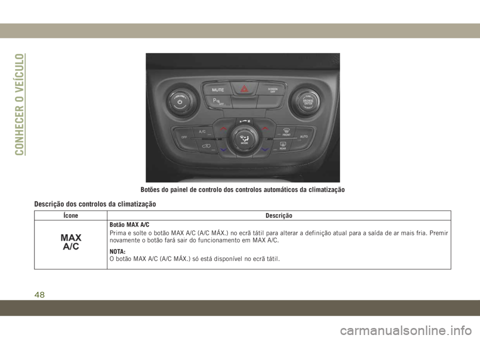 JEEP COMPASS 2019 Manual de Uso e Manutenção (in Portuguese) Descrição dos controlos da climatização
Ícone Descrição
Botão MAX A/C
Prima e solte o botão MAX A/C (A/C MÁX.) no ecrã tátil para alterar a definição atual para a saída de ar mais fria. JEEP COMPASS 2019 Manual de Uso e Manutenção (in Portuguese) Descrição dos controlos da climatização
Ícone Descrição
Botão MAX A/C
Prima e solte o botão MAX A/C (A/C MÁX.) no ecrã tátil para alterar a definição atual para a saída de ar mais fria.