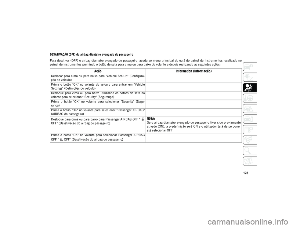 JEEP COMPASS 2020  Manual de Uso e Manutenção (in Portuguese) 123
DESATIVAÇÃO (OFF) do airbag dianteiro avançado do passageiro
Para desativar  (OFF)  o airbag  dianteiro  avançado do  passageiro, aceda  ao  menu  principal  do  ecrã do  painel  de  instrume