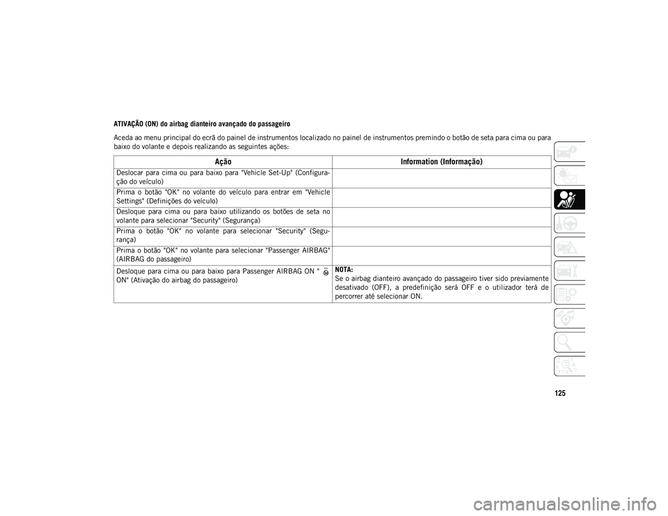 JEEP COMPASS 2020  Manual de Uso e Manutenção (in Portuguese) 125
ATIVAÇÃO (ON) do airbag dianteiro avançado do passageiro
Aceda ao menu principal do ecrã do painel de instrumentos localizado no painel de instrumentos premindo o botão de seta para cima ou p