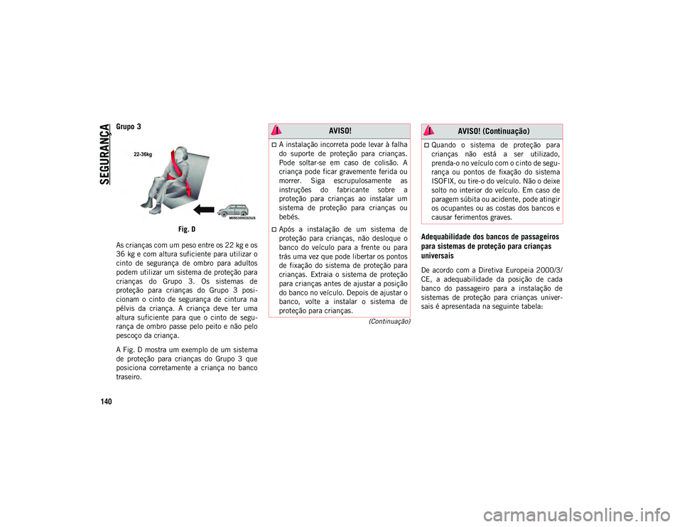 JEEP COMPASS 2020  Manual de Uso e Manutenção (in Portuguese) SEGURANÇA
140
(Continuação)
Grupo 3
Fig. D
As crianças com um peso entre os 22 kg e os
36 kg e com altura suficiente para utilizar o
cinto  de  segurança  de  ombro  para  adultos
podem utilizar 