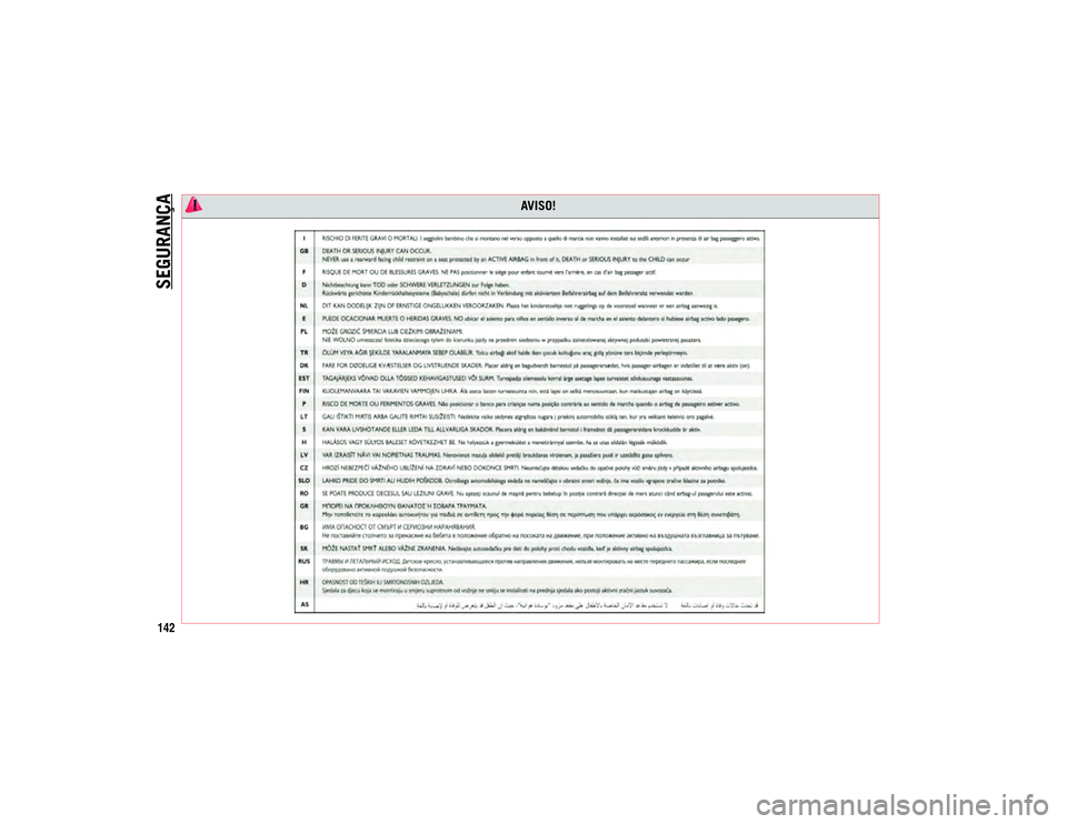 JEEP COMPASS 2020 Manual de Uso e Manutenção (in Portuguese) SEGURANÇA
142
AVISO!
20_MP_UG_PT_EU_t.book Page 142 JEEP COMPASS 2020 Manual de Uso e Manutenção (in Portuguese) SEGURANÇA
142
AVISO!
20_MP_UG_PT_EU_t.book Page 142