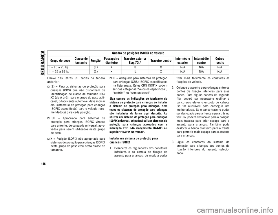 JEEP COMPASS 2020 Manual de Uso e Manutenção (in Portuguese) SEGURANÇA
146
C ha v e d a s l e t r as ut i l i z a d a s na t ab e l a
a nt e r i o r :
(1) = Para os sistemas de proteção para
crianças (CRS) que não disponham de
ident JEEP COMPASS 2020 Manual de Uso e Manutenção (in Portuguese) SEGURANÇA
146
C ha v e d a s l e t r as ut i l i z a d a s na t ab e l a
a nt e r i o r :
(1) = Para os sistemas de proteção para
crianças (CRS) que não disponham de
ident