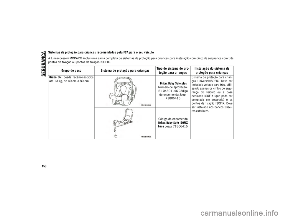 JEEP COMPASS 2020  Manual de Uso e Manutenção (in Portuguese) SEGURANÇA
150
Sistemas de proteção para crianças recomendados pela FCA para o seu veículo
A Lineaccessori MOPAR® inclui uma gama completa de sistemas de proteção para crianças para instalaç