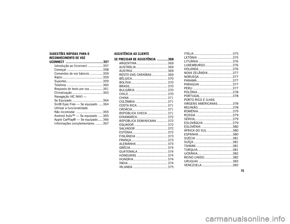 JEEP COMPASS 2020 Manual de Uso e Manutenção (in Portuguese) 15
SUGESTÕES RÁPIDAS PARA O
RECONHECIMENTO DE VOZ
UCONNECT ......................................... 357
Introdução ao Uconnect ................ 357
Começar ................................... JEEP COMPASS 2020 Manual de Uso e Manutenção (in Portuguese) 15
SUGESTÕES RÁPIDAS PARA O
RECONHECIMENTO DE VOZ
UCONNECT ......................................... 357
Introdução ao Uconnect ................ 357
Começar ...................................