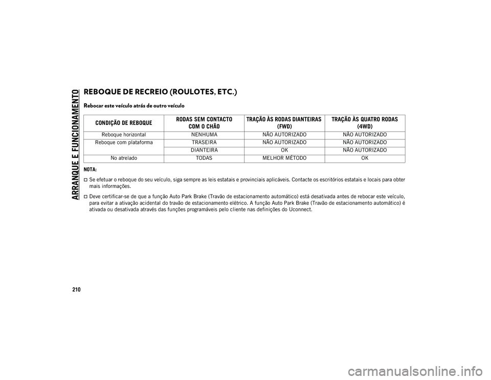 JEEP COMPASS 2020  Manual de Uso e Manutenção (in Portuguese) ARRANQUE E FUNCIONAMENTO
210
REBOQUE DE RECREIO (ROULOTES, ETC.) 
Rebocar este veículo atrás de outro veículo
NOTA:
Se efetuar o reboque do seu veículo, siga sempre as leis estatais e provincia