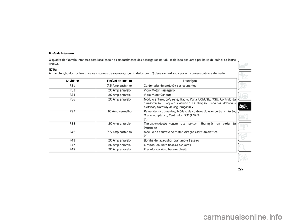 JEEP COMPASS 2020  Manual de Uso e Manutenção (in Portuguese) 225
Fusíveis interiores 
O quadro de fusíveis interiores está localizado no compartimento dos passageiros no tablier do lado esquerdo por baixo do painel de instru-
mentos.
NOTA:
A manutenção dos