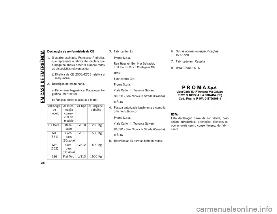 JEEP COMPASS 2020 Manual de Uso e Manutenção (in Portuguese) EM CASO DE EMERGÊNCIA
236
Declaração de conformidade da CE
1. O abaixo assinado, Francesco Andretta,que representa o fabricante, declara que
a máquina abaixo descrita cumpre todas
as disposiç JEEP COMPASS 2020 Manual de Uso e Manutenção (in Portuguese) EM CASO DE EMERGÊNCIA
236
Declaração de conformidade da CE
1. O abaixo assinado, Francesco Andretta,que representa o fabricante, declara que
a máquina abaixo descrita cumpre todas
as disposiç
