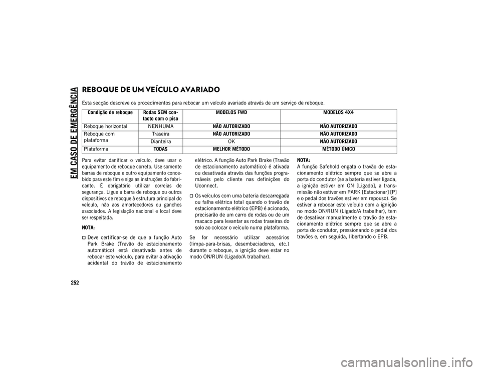 JEEP COMPASS 2020  Manual de Uso e Manutenção (in Portuguese) EM CASO DE EMERGÊNCIA
252
REBOQUE DE UM VEÍCULO AVARIADO 
Esta secção descreve os procedimentos para rebocar um veículo avariado através de um serviço de reboque.

Para  evitar  danificar  o  v