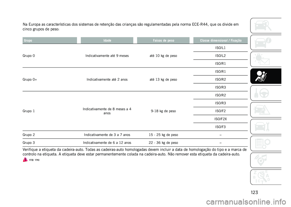 JEEP COMPASS 2021  Manual de Uso e Manutenção (in Portuguese) ���
�
�2� �,����� ��
 ����������
�����
 ���
 �
��
�����
 �� �����	�!�"� ���
 �����	�!��
 �
�"� ���
������	�����
 ���� �	���� �,�8�,�&�>