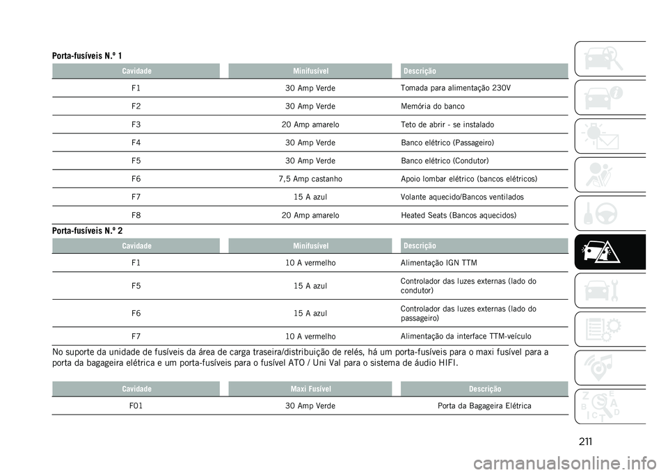 JEEP COMPASS 2021  Manual de Uso e Manutenção (in Portuguese) ���
�
�8�	����1�(���&���� ��"�j �V �
������� ���
��(���&��� �@��������	
�R�K �O�G �7�� �M�����H����� ���� ������	���!�"� �B�O�G�M
�R�B �O�G �