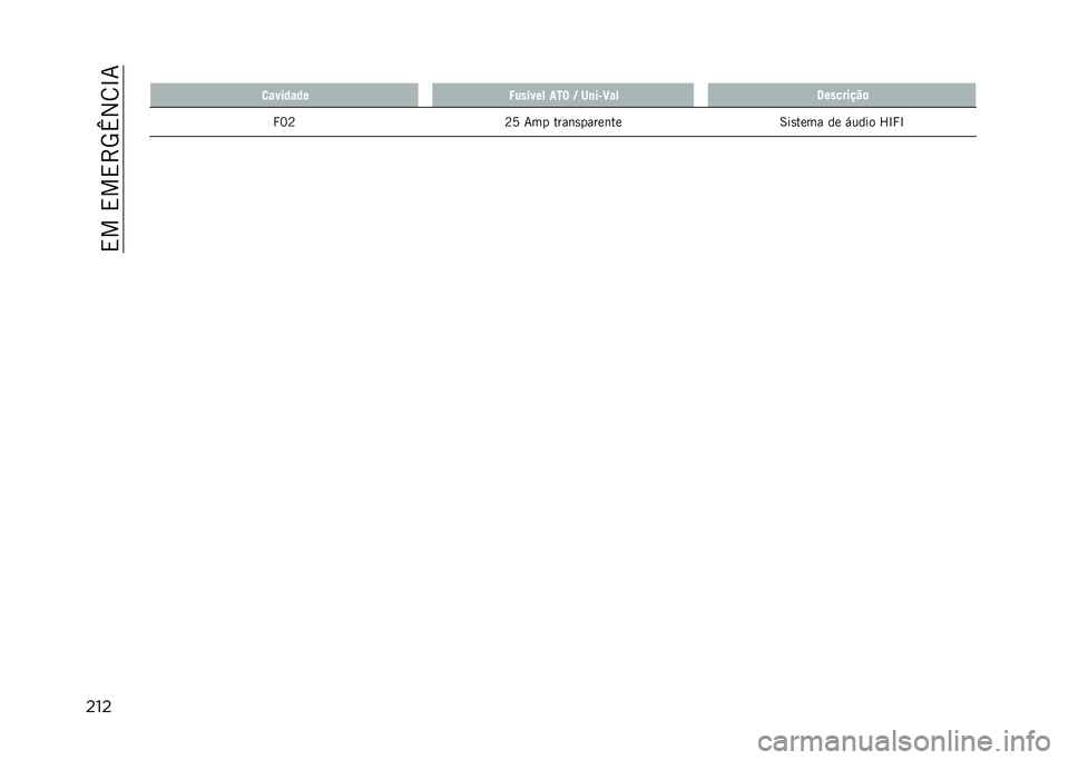 JEEP COMPASS 2021  Manual de Uso e Manutenção (in Portuguese) ��,���,��,�>�5�m�2�8�N�7
���� �
������� �2���&��� ��� �7 ��
��1�C�� �@��������	
�R�G�B �B�A �7�� ����	�
�����	�� �6��
���� �� ����� �V�N�R�N 