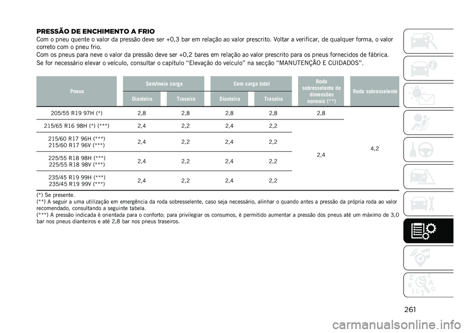 JEEP COMPASS 2021  Manual de Uso e Manutenção (in Portuguese) ��	�
� ������ �� ���������
� �	 ����
�8�� � ��	�� ����	�� � ����� �� ����
�
�"� ���� �
�� �f�G��O ��� �� �����!�"� �� ����� ���
