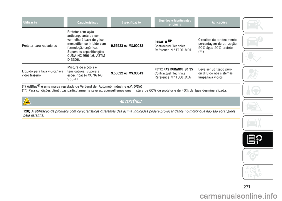 JEEP COMPASS 2021  Manual de Uso e Manutenção (in Portuguese) ��
�������-����	
�
��������&������ ���!����(������	 �D�&�%����	� � ���0���(����
���
�	���9��
��� ��!��������
�������� ���� �