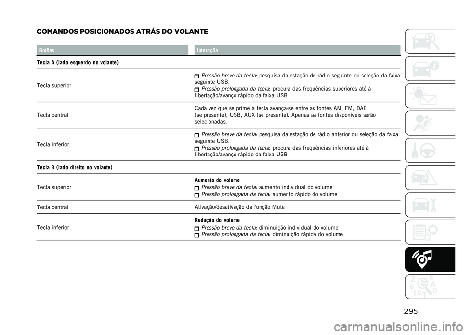 JEEP COMPASS 2021  Manual de Uso e Manutenção (in Portuguese) ���
����	���� � ��������	��� �	�
��� �� ����	��
�
� �?�	���� �3�
�������	
����� � �.����	 ���%�����	 �
�	 ��	���
���/
�H���� �
����