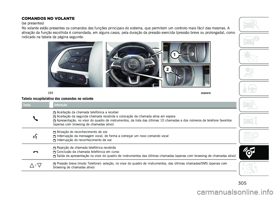 JEEP COMPASS 2021  Manual de Uso e Manutenção (in Portuguese) ���
����	���� �� ����	��
�
�=�
� ����
��	���
�?
�2� �����	�� ��
��"� ����
��	���
 ��
 �����	���
 ���
 ���	�!�$��
 ����	������
 �� �
��
�