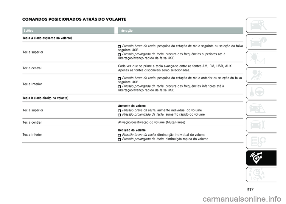 JEEP COMPASS 2021  Manual de Uso e Manutenção (in Portuguese) ���

����	���� � ��������	��� �	�
��� �� ����	��
�
� �?�	���� �3�
�������	
����� � �.����	 ���%�����	 �
�	 ��	���
���/
�H���� �
����