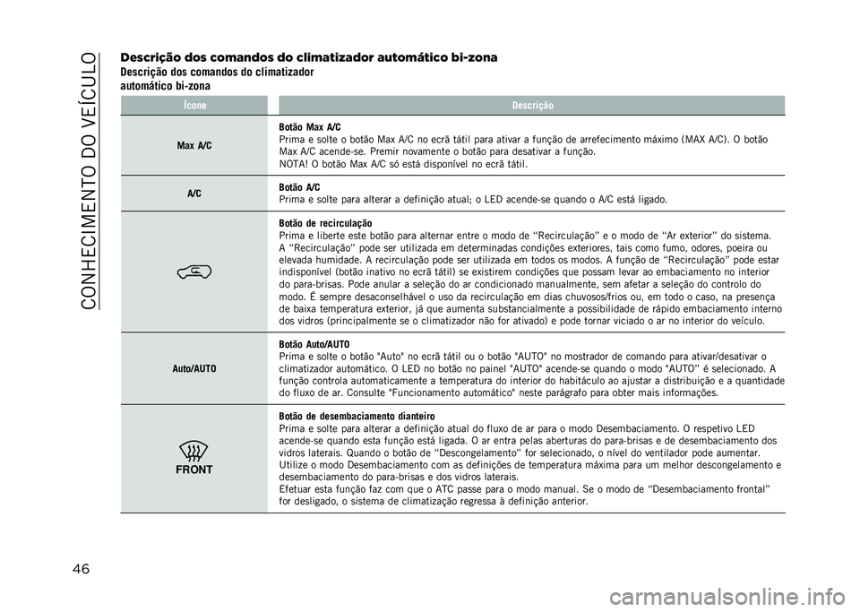 JEEP COMPASS 2021  Manual de Uso e Manutenção (in Portuguese) ��8�%�2�V�,�8�N��,�2�H�%��3�%��M�,�P�8�I�4�%
��	��&�#�8�-�$�5�6�/ �4�/�# �8�/��(�,�4�/�# �4�/ �8�+�$��(�%�$�?�(�4�/�- �(�3�%�/��H�%�$�8�/ �>�$�.�?�/�,�(
�@��������	 ��	� ��	���
�