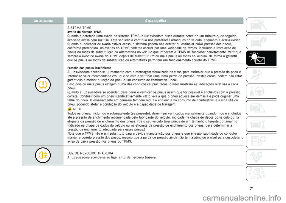 JEEP COMPASS 2021  Manual de Uso e Manutenção (in Portuguese) �
��D��- �������	�� � �%�� ���9�
��(���
�6�N�6�H�,��7 �H���6
������ ��	 ������� ��8��5
�L���	�� � �������� ��� ������ �	� �
��
���� �H