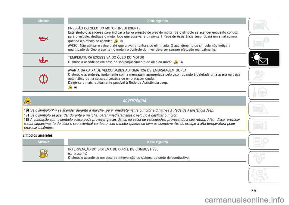 JEEP COMPASS 2021  Manual de Uso e Manutenção (in Portuguese) �
��5�&��0�	��	 � �%�� ���9�
��(���
��>�,�6�6�Y�% �3�% �k�4�,�% �3�% ��%�H�%�> �N�2�6�I�R�N�8�N�,�2�H�,
�,�
�� �
������ ����	���&�
� ���� ��	����� � ����1� �
