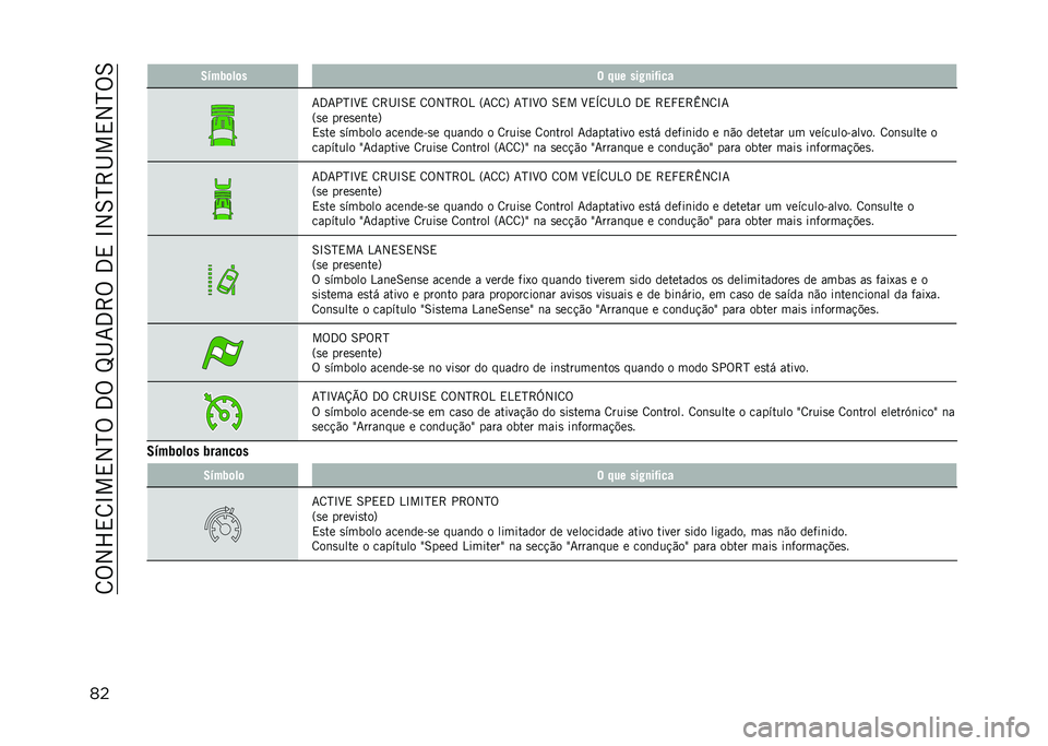 JEEP COMPASS 2021  Manual de Uso e Manutenção (in Portuguese) ��8�%�2�V�,�8�N��,�2�H�%��3�%��L�I�7�3�>�%��3�,��N�2�6�H�>�I��,�2�H�%�6
�� �5�&��0�	��	� � �%�� ���9�
��(���
�7�3�7��H�N�M�, �8�>�I�N�6�, �8�%�2�H�>�%�4 �=�7�8�8�? �7�H�N�M�% �6�