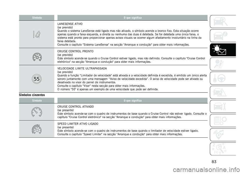 JEEP COMPASS 2021  Manual de Uso e Manutenção (in Portuguese) ���5�&��0�	��	 � �%�� ���9�
��(���
�4�7�2�,�6�,�2�6�, �7�H�N�M�%
�=�
� ������
���?
�L���	�� � �
��
���� �4��	��6��	�
� ��
�� ���
��� ���
 �	�"� �����