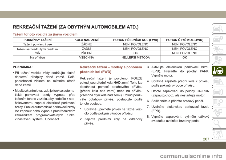 JEEP COMPASS 2019  Návod k použití a údržbě (in Czech) REKREAČNÍ TAŽENÍ (ZA OBYTNÝM AUTOMOBILEM ATD.)
Tažení tohoto vozidla za jiným vozidlem
PODMÍNKY TAŽENÍ KOLA NAD ZEMÍ POHON PŘEDNÍCH KOL (FWD) POHON ČTYŘ KOL (4WD)
Tažení po vlastní 