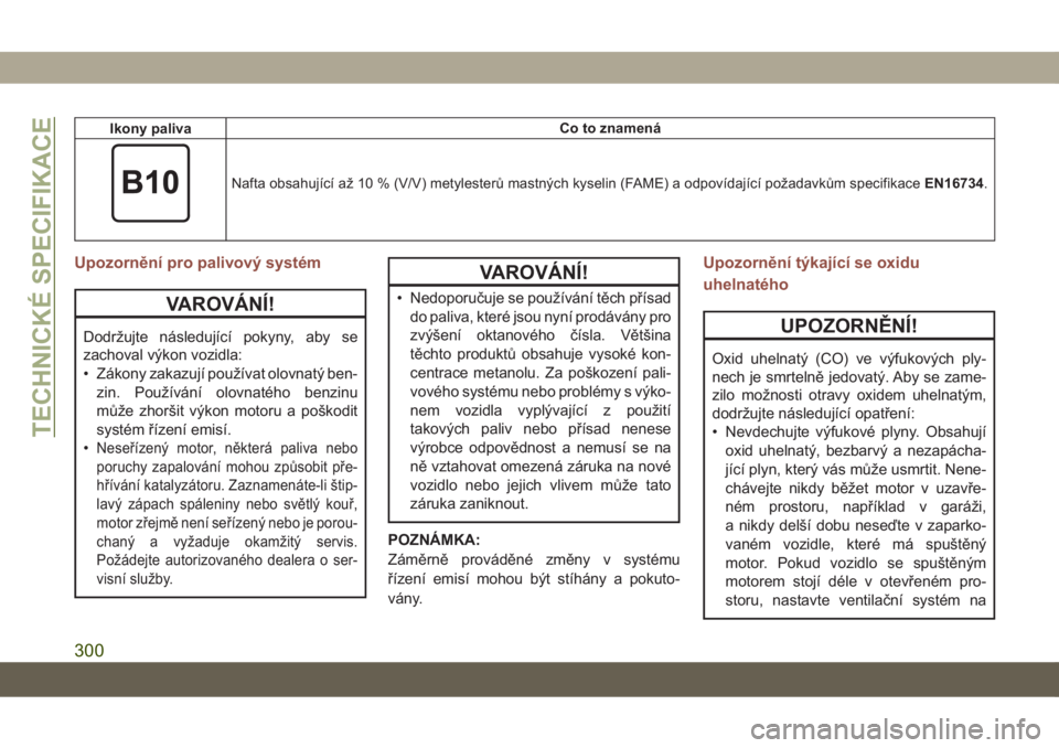 JEEP COMPASS 2019 Návod k použití a údržbě (in Czech) Ikony palivaCo to znamená
Nafta obsahující až 10 % (V/V) metylesterů mastných kyselin (FAME) a odpovídající požadavkům specifikaceEN16734.
Upozornění pro palivový systém
VAROVÁNÍ!
Dod JEEP COMPASS 2019 Návod k použití a údržbě (in Czech) Ikony palivaCo to znamená
Nafta obsahující až 10 % (V/V) metylesterů mastných kyselin (FAME) a odpovídající požadavkům specifikaceEN16734.
Upozornění pro palivový systém
VAROVÁNÍ!
Dod