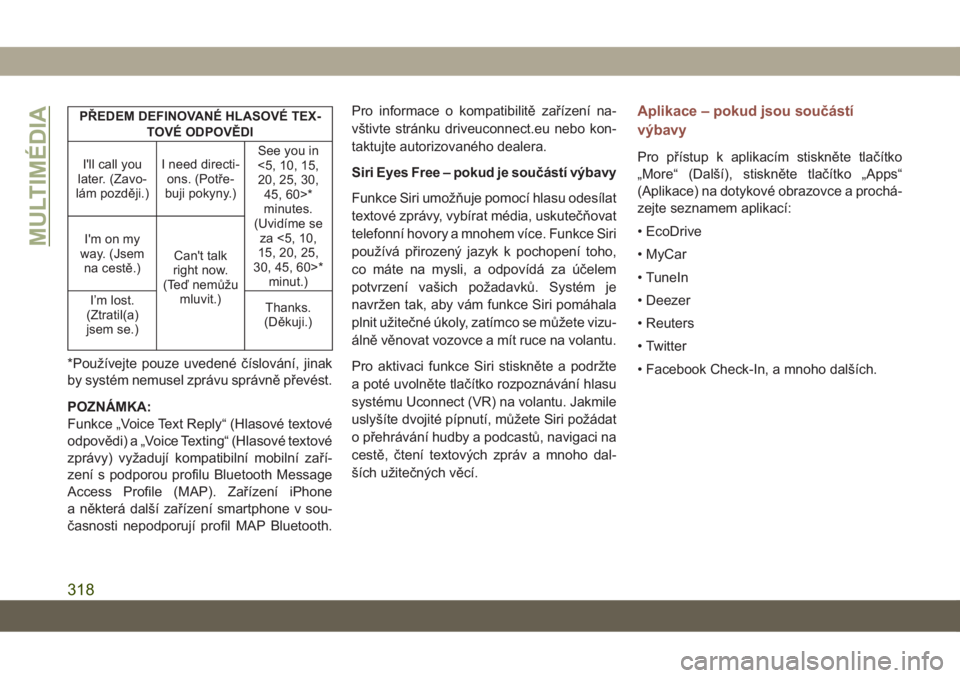 JEEP COMPASS 2019  Návod k použití a údržbě (in Czech) PŘEDEM DEFINOVANÉ HLASOVÉ TEX-
TOVÉ ODPOVĚDI
I'll call you
later. (Zavo-
lám později.)I need directi-
ons. (Potře-
buji pokyny.)See you in
<5, 10, 15,
20, 25, 30,
45, 60>*
minutes.
(Uvidí