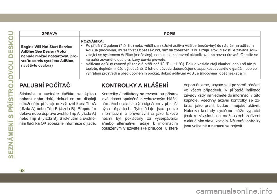 JEEP COMPASS 2019  Návod k použití a údržbě (in Czech) ZPRÁVA POPIS
Engine Will Not Start Service
AdBlue See Dealer (Motor
nebude možné nastartovat, pro-
veďte servis systému AdBlue,
navštivte dealera)POZNÁMKA:
• Po přidání 2 galonů (7,5 litr