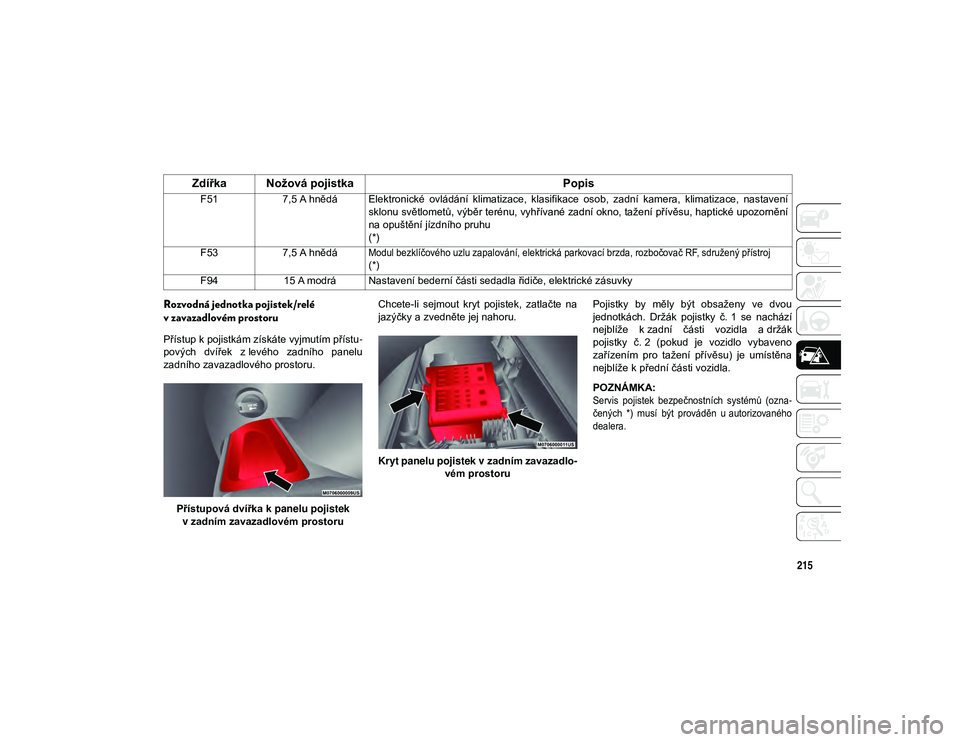 JEEP COMPASS 2020 Návod k použití a údržbě (in Czech) 215
Rozvodná jednotka pojistek/relé
v zavazadlovém prostoru
Přístup k pojistkám získáte vyjmutím přístu-
pových dvířek z levého zadního panelu
zadního zavazadlového prostoru.
P JEEP COMPASS 2020 Návod k použití a údržbě (in Czech) 215
Rozvodná jednotka pojistek/relé
v zavazadlovém prostoru
Přístup k pojistkám získáte vyjmutím přístu-
pových dvířek z levého zadního panelu
zadního zavazadlového prostoru.
P