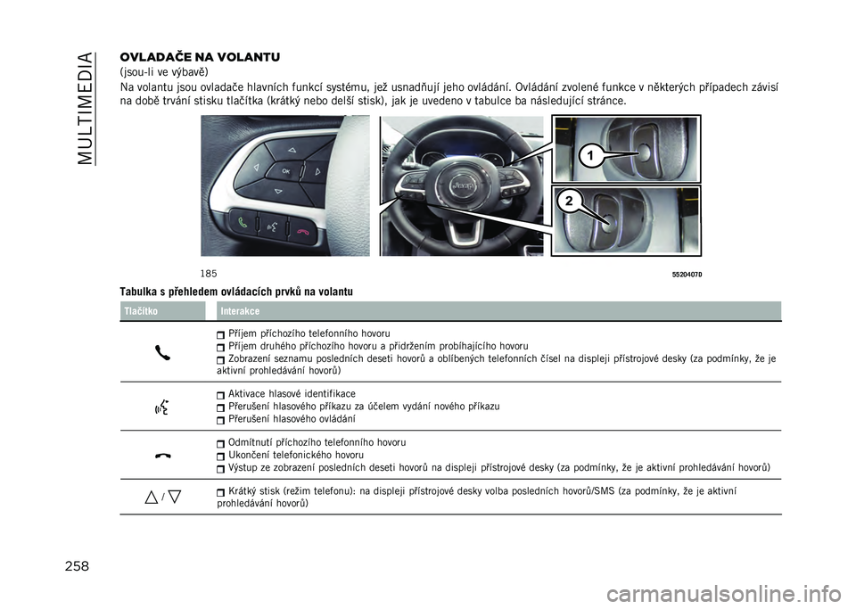 JEEP COMPASS 2021  Návod k použití a údržbě (in Czech) ��\�F�Q�?�N�\�<�/�N�E
��������
��� �� �������
�6�����g�� �� ��&�����9
�� ������� ���� �������� ������"�� �.�����" ��%����
�� ��