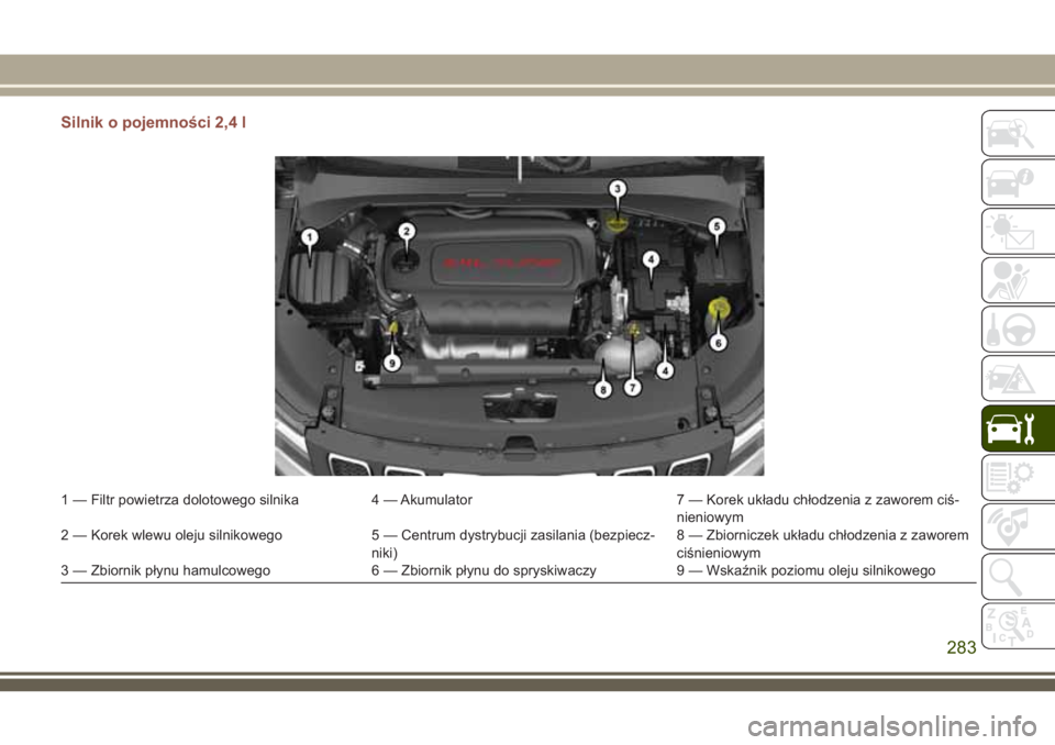 JEEP COMPASS 2018 Instrukcja obsługi (in Polish) Silnik o pojemności 2,4 l
1 — Filtr powietrza dolotowego silnika 4 — Akumulator 7 — Korek układu chłodzenia z zaworem ciś-
nieniowym
2 — Korek wlewu oleju silnikowego 5 — Centrum dystryb JEEP COMPASS 2018 Instrukcja obsługi (in Polish) Silnik o pojemności 2,4 l
1 — Filtr powietrza dolotowego silnika 4 — Akumulator 7 — Korek układu chłodzenia z zaworem ciś-
nieniowym
2 — Korek wlewu oleju silnikowego 5 — Centrum dystryb