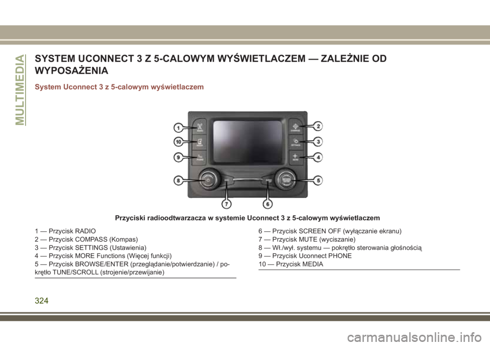 JEEP COMPASS 2018 Instrukcja obsługi (in Polish) SYSTEM UCONNECT 3 Z 5-CALOWYM WYŚWIETLACZEM — ZALEŻNIE OD
WYPOSAŻENIA
System Uconnect 3 z 5-calowym wyświetlaczem
Przyciski radioodtwarzacza w systemie Uconnect 3 z 5-calowym wyświetlaczem
1 JEEP COMPASS 2018 Instrukcja obsługi (in Polish) SYSTEM UCONNECT 3 Z 5-CALOWYM WYŚWIETLACZEM — ZALEŻNIE OD
WYPOSAŻENIA
System Uconnect 3 z 5-calowym wyświetlaczem
Przyciski radioodtwarzacza w systemie Uconnect 3 z 5-calowym wyświetlaczem
1