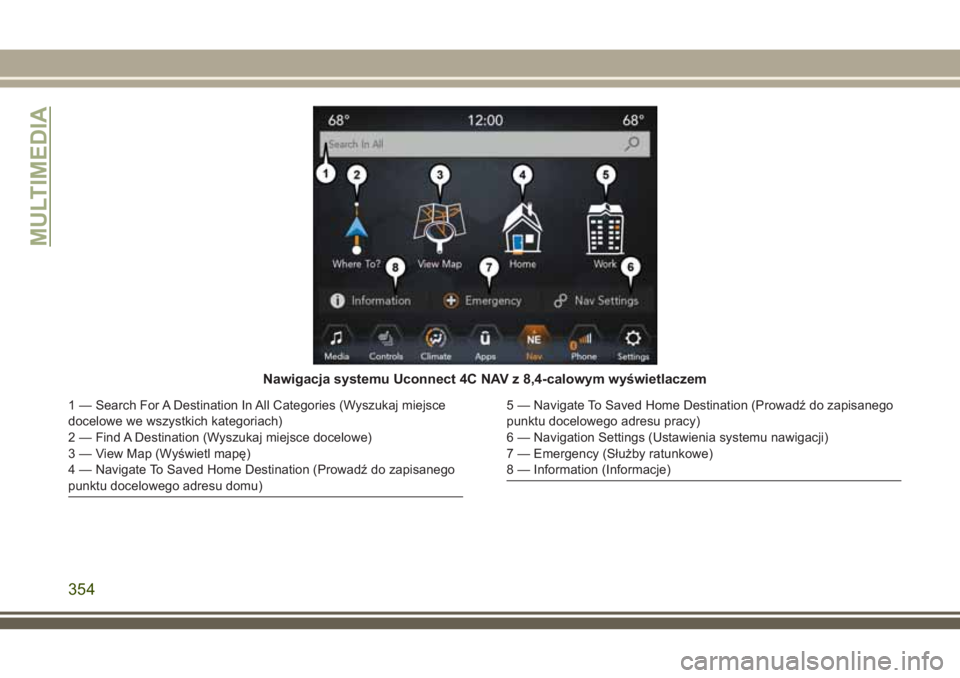 JEEP COMPASS 2018  Instrukcja obsługi (in Polish) Nawigacja systemu Uconnect 4C NAV z 8,4-calowym wyświetlaczem
1 — Search For A Destination In All Categories (Wyszukaj miejsce
docelowe we wszystkich kategoriach)
2 — Find A Destination (Wyszukaj