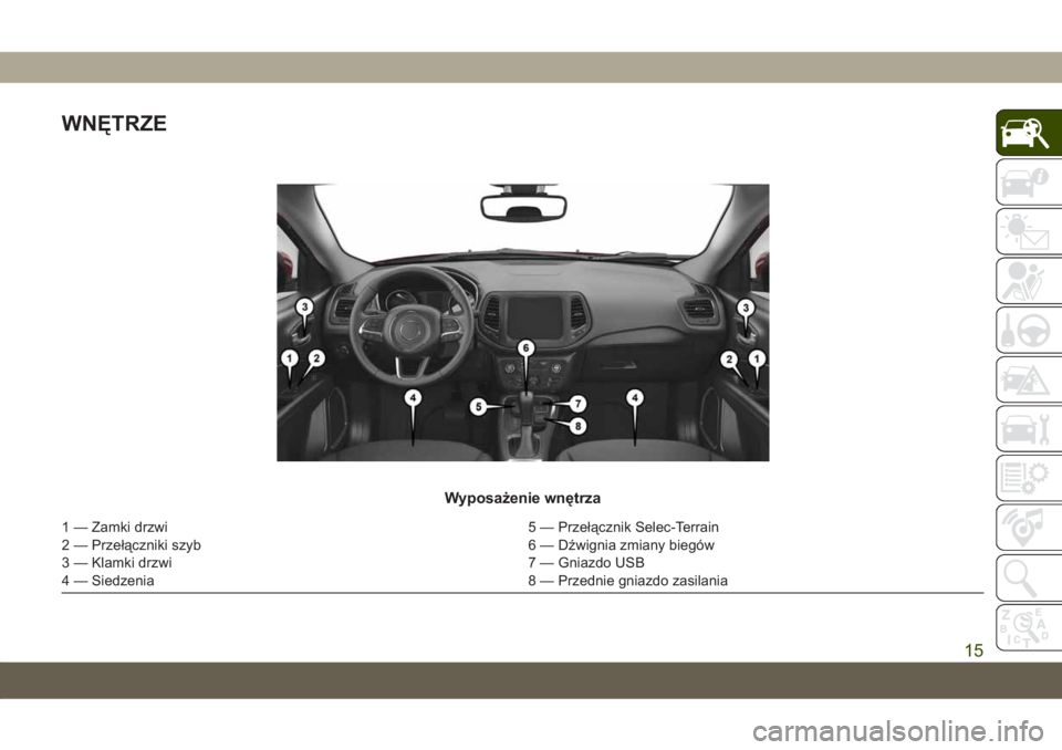 JEEP COMPASS 2019 Instrukcja obsługi (in Polish) WNĘTRZE
Wyposażenie wnętrza
1 — Zamki drzwi 5 — Przełącznik Selec-Terrain
2 — Przełączniki szyb 6 — Dźwignia zmiany biegów
3 — Klamki drzwi 7 — Gniazdo USB
4 — Siedzenia 8 — P JEEP COMPASS 2019 Instrukcja obsługi (in Polish) WNĘTRZE
Wyposażenie wnętrza
1 — Zamki drzwi 5 — Przełącznik Selec-Terrain
2 — Przełączniki szyb 6 — Dźwignia zmiany biegów
3 — Klamki drzwi 7 — Gniazdo USB
4 — Siedzenia 8 — P