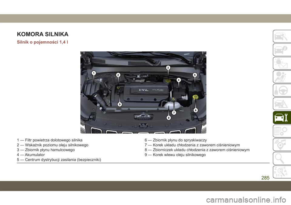 JEEP COMPASS 2019  Instrukcja obsługi (in Polish) KOMORA SILNIKA
Silnik o pojemności 1,4 l
1 — Filtr powietrza dolotowego silnika 6 — Zbiornik płynu do spryskiwaczy
2 — Wskaźnik poziomu oleju silnikowego 7 — Korek układu chłodzenia z zaw