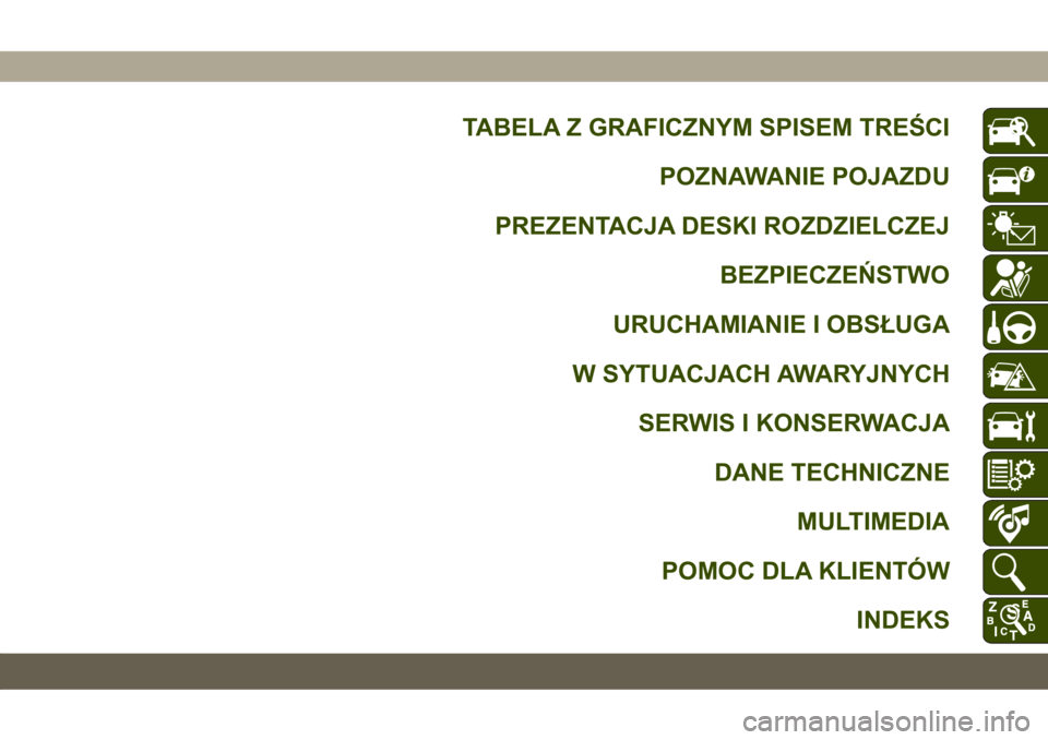 JEEP COMPASS 2019  Instrukcja obsługi (in Polish) TABELA Z GRAFICZNYM SPISEM TREŚCI
POZNAWANIE POJAZDU
PREZENTACJA DESKI ROZDZIELCZEJ
BEZPIECZEŃSTWO
URUCHAMIANIE I OBSŁUGA
W SYTUACJACH AWARYJNYCH
SERWIS I KONSERWACJA
DANE TECHNICZNE
MULTIMEDIA
POM
