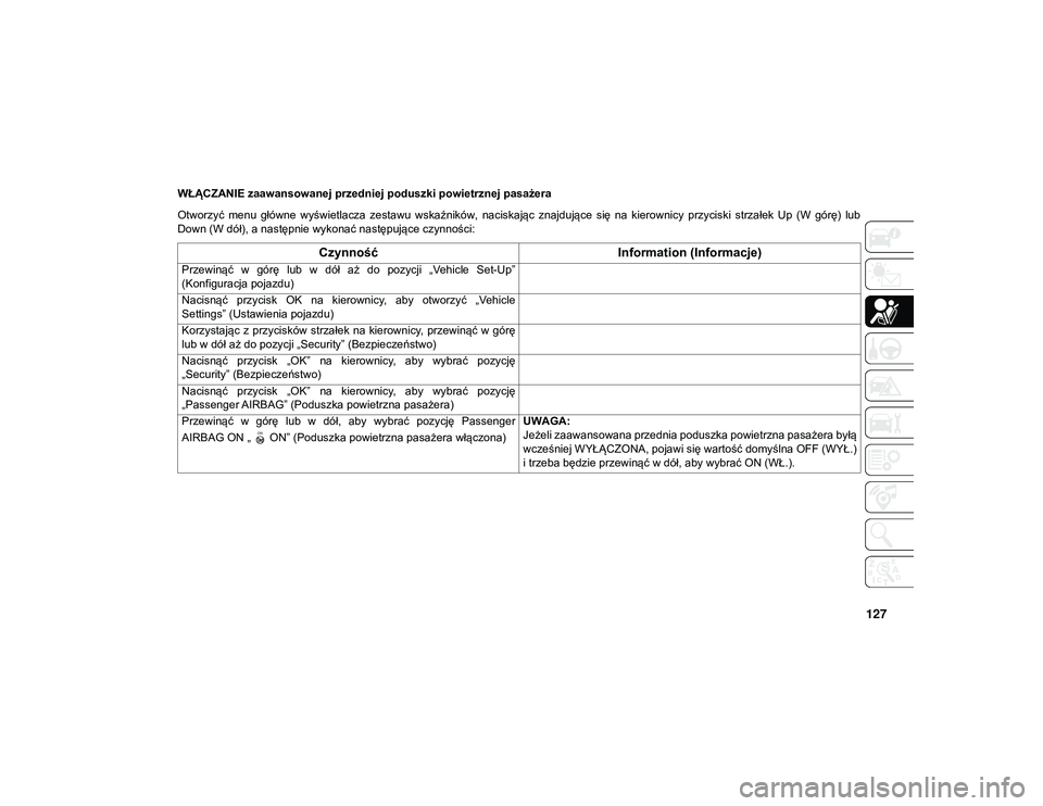 JEEP COMPASS 2020 Instrukcja obsługi (in Polish) 127
WŁĄCZANIE zaawansowanej przedniej poduszki powietrznej pasażera
Otworzyć menu główne wyświetlacza zestawu wskaźników, naciskając znajdujące się na kierownicy przyciski strz JEEP COMPASS 2020 Instrukcja obsługi (in Polish) 127
WŁĄCZANIE zaawansowanej przedniej poduszki powietrznej pasażera
Otworzyć menu główne wyświetlacza zestawu wskaźników, naciskając znajdujące się na kierownicy przyciski strz