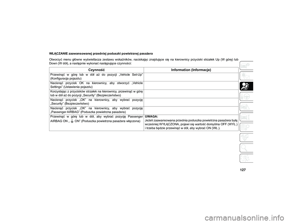 JEEP COMPASS 2020  Instrukcja obsługi (in Polish) 127
WŁĄCZANIE zaawansowanej przedniej poduszki powietrznej pasażera
Otworzyć  menu  główne  wyświetlacza  zestawu  wskaźników,  naciskając  znajdujące  się  na  kierownicy  przyciski  strz