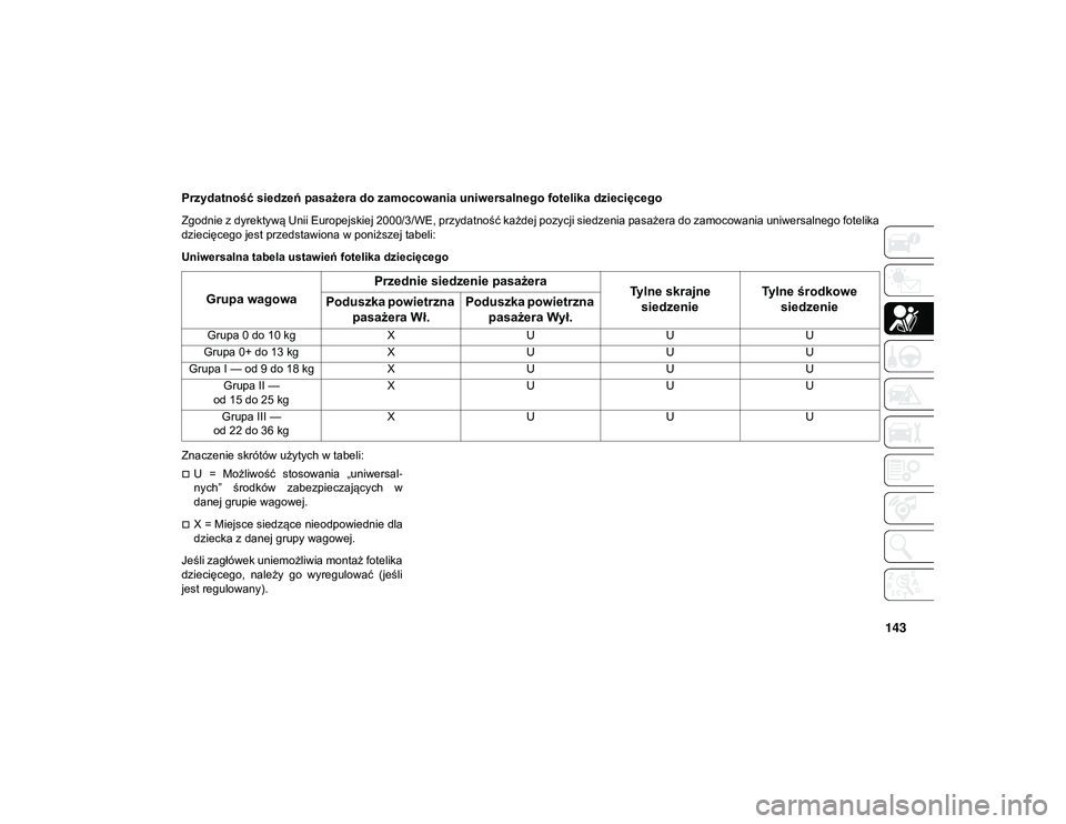 JEEP COMPASS 2020 Instrukcja obsługi (in Polish) 143
Przydatność siedzeń pasażera do zamocowania uniwersalnego fotelika dziecięcego
Zgodnie z dyrektywą Unii Europejskiej 2000/3/WE, przydatność każdej pozycji siedzenia pasażera do zamocowan JEEP COMPASS 2020 Instrukcja obsługi (in Polish) 143
Przydatność siedzeń pasażera do zamocowania uniwersalnego fotelika dziecięcego
Zgodnie z dyrektywą Unii Europejskiej 2000/3/WE, przydatność każdej pozycji siedzenia pasażera do zamocowan