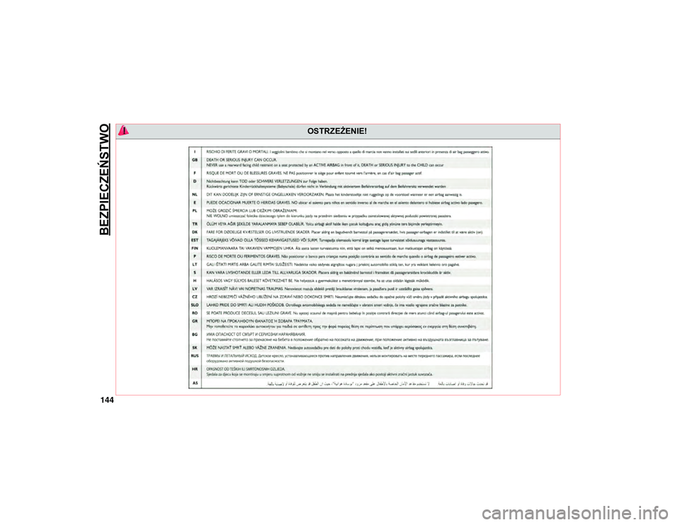 JEEP COMPASS 2020 Instrukcja obsługi (in Polish) BEZPIECZEŃSTWO
144
OSTRZEŻENIE!
20_MP_UG_PL_EU_t.book Page 144 JEEP COMPASS 2020 Instrukcja obsługi (in Polish) BEZPIECZEŃSTWO
144
OSTRZEŻENIE!
20_MP_UG_PL_EU_t.book Page 144