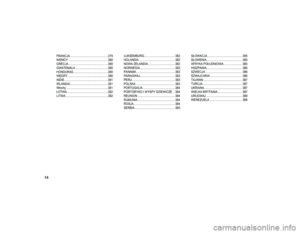 JEEP COMPASS 2020 Instrukcja obsługi (in Polish) 14
FRANCJA............................................... 379
NIEMCY .................................................380
GRECJA.................................................380
GWATEMALA ........ JEEP COMPASS 2020 Instrukcja obsługi (in Polish) 14
FRANCJA............................................... 379
NIEMCY .................................................380
GRECJA.................................................380
GWATEMALA ........