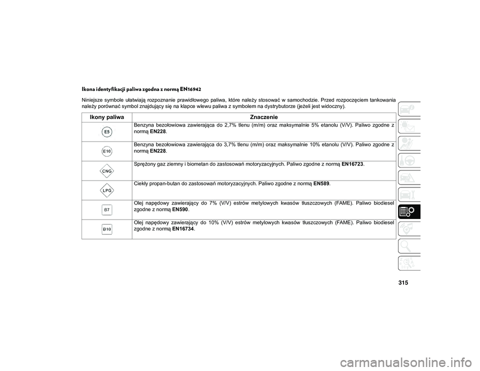 JEEP COMPASS 2020 Instrukcja obsługi (in Polish) 315
Ikona identyfikacji paliwa zgodna z normą EN16942
Niniejsze symbole ułatwiają rozpoznanie prawidłowego paliwa, które należy stosować w samochodzie. Przed rozpoczęciem tankowan JEEP COMPASS 2020 Instrukcja obsługi (in Polish) 315
Ikona identyfikacji paliwa zgodna z normą EN16942
Niniejsze symbole ułatwiają rozpoznanie prawidłowego paliwa, które należy stosować w samochodzie. Przed rozpoczęciem tankowan