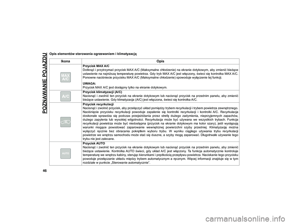 JEEP COMPASS 2020  Instrukcja obsługi (in Polish) POZNAWANIE POJAZDU
46
Opis elementów sterowania ogrzewaniem i klimatyzacją
IkonaOpis
Przycisk MAX A/C
Dotknąć i przytrzymać przycisk MAX A/C (Maksymalne chłodzenie) na ekranie dotykowym, aby zmi