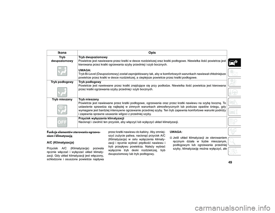 JEEP COMPASS 2020 Instrukcja obsługi (in Polish) 49
Funkcje elementów sterowania ogrzewa-
niem i klimatyzacją
A/C (Klimatyzacja)
Przycisk A/C (Klimatyzacja) pozwala
ręcznie włączać i wyłączać układ klimaty -
zacji. Gdy układ k JEEP COMPASS 2020 Instrukcja obsługi (in Polish) 49
Funkcje elementów sterowania ogrzewa-
niem i klimatyzacją
A/C (Klimatyzacja)
Przycisk A/C (Klimatyzacja) pozwala
ręcznie włączać i wyłączać układ klimaty -
zacji. Gdy układ k