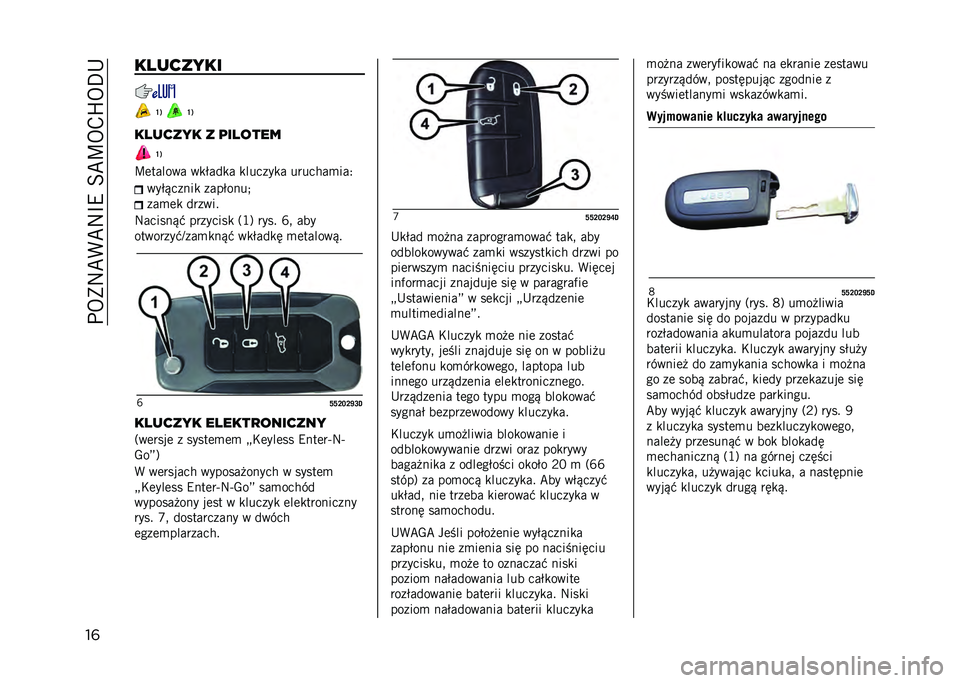 JEEP COMPASS 2021  Instrukcja obsługi (in Polish) ���5�)�:�B�(�B�:�F�9��=�B�U�5�,�X�5�D�+
��	 �� ������
�R�) �R�)
�� ����� � �	�� ���� �R�)
�U�	������ ��
�$���
� �
������
� �������
���2 ���$�&�����