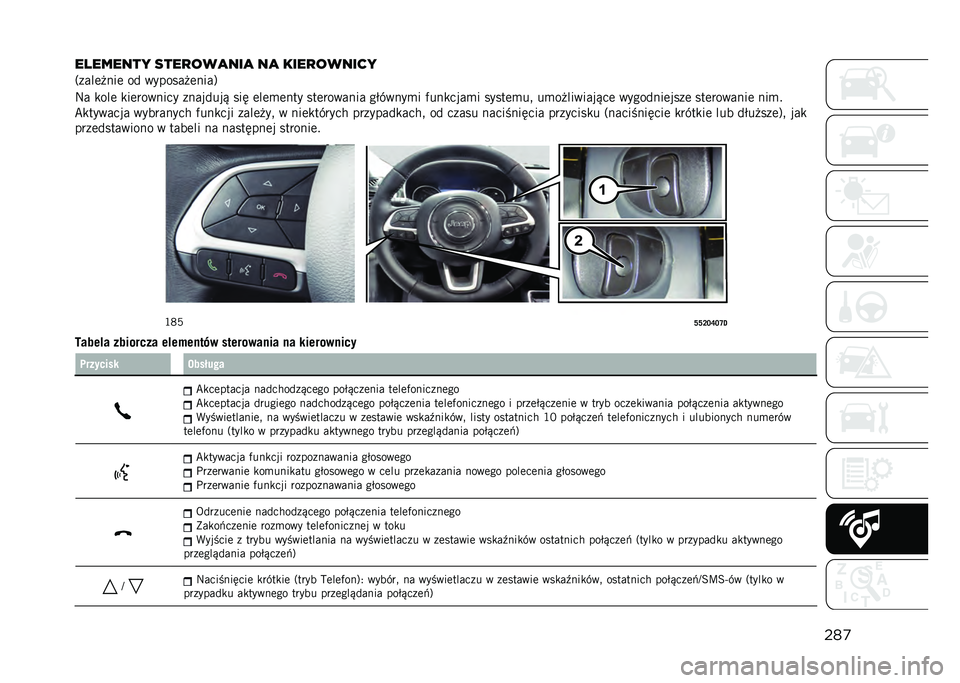 JEEP COMPASS 2021  Instrukcja obsługi (in Polish) ���

�� ������ ����
���
���
 ��
 ����
������
�3����	� ���	 �� ������� �	����6
�:� �
���	 �
��	������� ��������& ��� �	��	�
�	��� ��